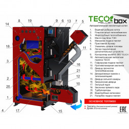 Пеллетный котел Термокрафт TECO PELLET BOX 25 кВт